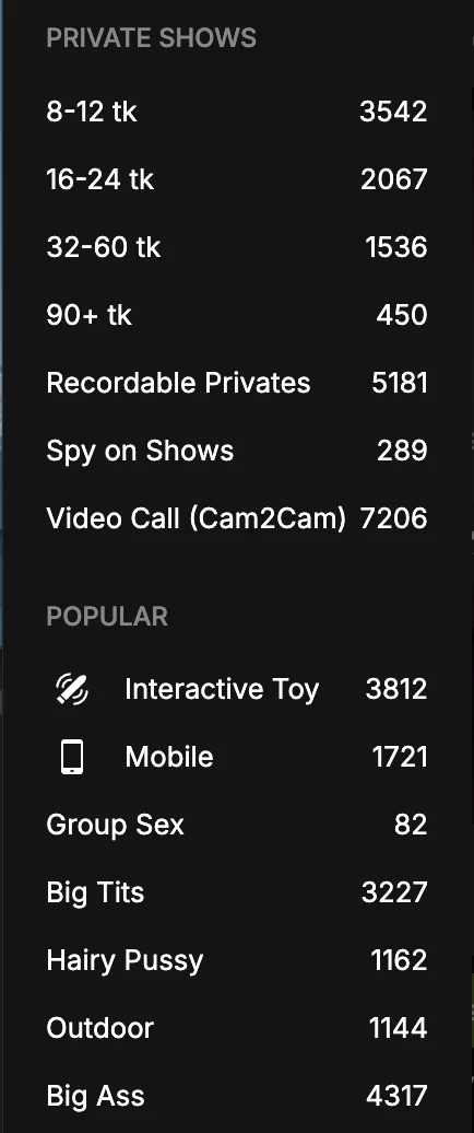 Crop of Stripchat’s category panel, Private Shows block: 8–12 tk 3542 rooms, 16–24 tk 2067, 32–60 tk 1536, 90+ tk 450, Recordable Privates 5181, Spy on Shows 289, Video Call (Cam2Cam) 7206; below it a Popular block with Interactive Toy 3812, Mobile 1721, Group Sex 82, Big Tits 3227, Hairy Pussy 1162, Outdoor 1144 and Big Ass 4317